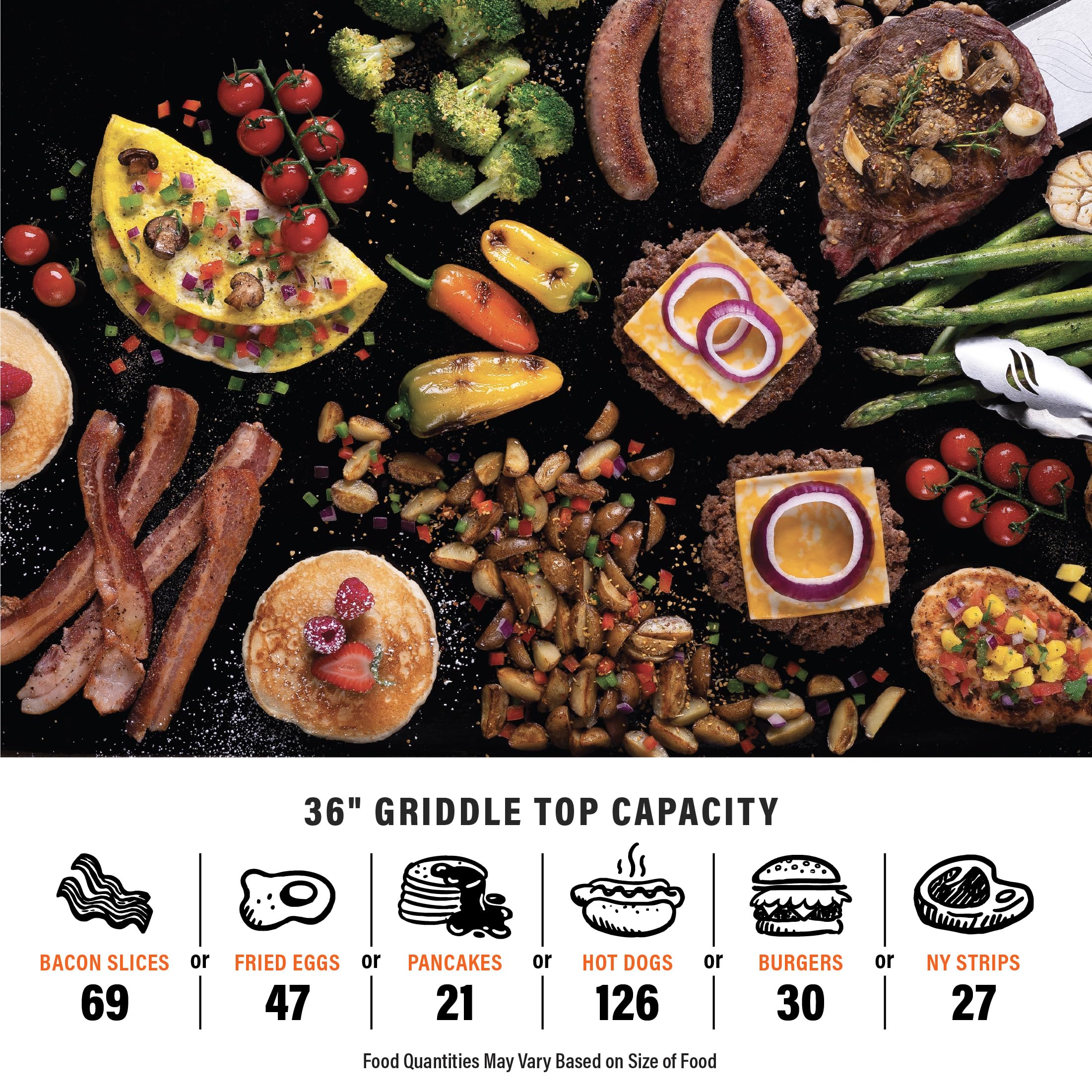 Blackstone Omnivore Griddle