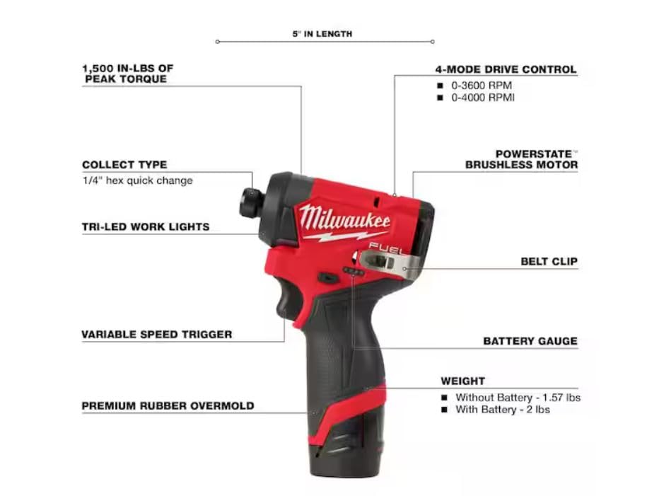 Milwaukee Electric - M12 Fuel. 1/4 HEX Impact Driver KIT W/ 3/8 HIGH