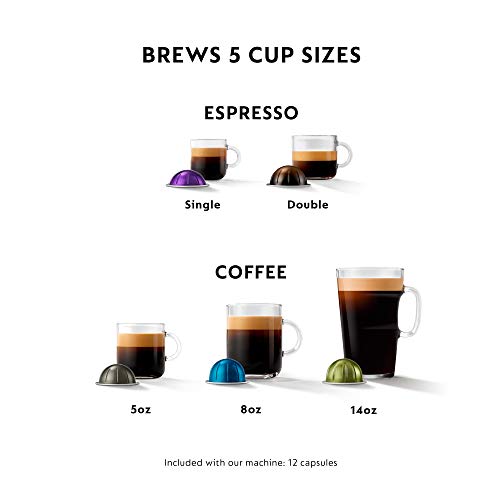 Nespresso Vertuo Coffee and Espresso Machine Bundle with Aeroccino Milk Frother by De'Longhi, Red