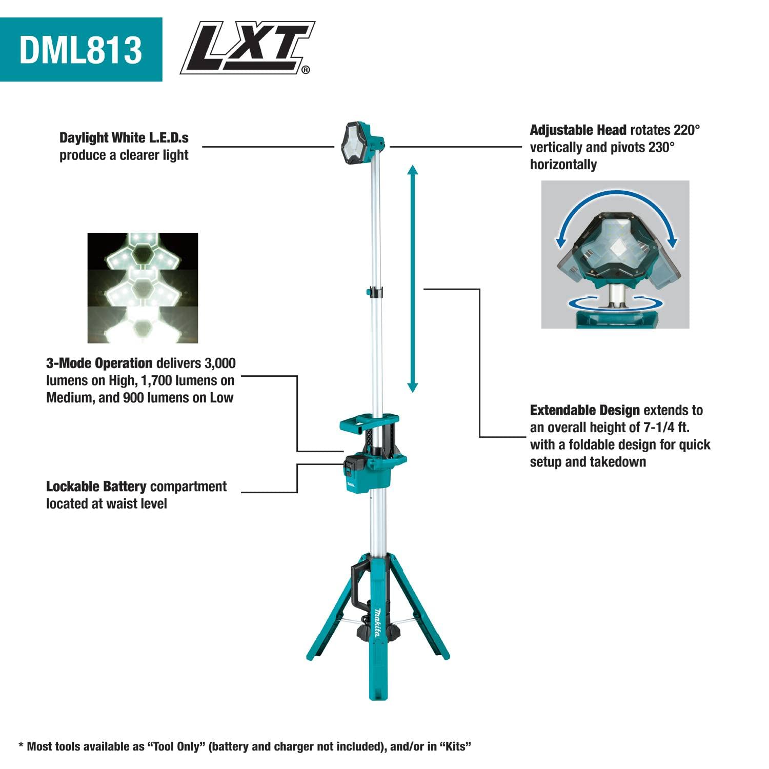 Makita FD10Z 12V max CXT® Lithium-Ion Cordless 1/4" Hex Driver