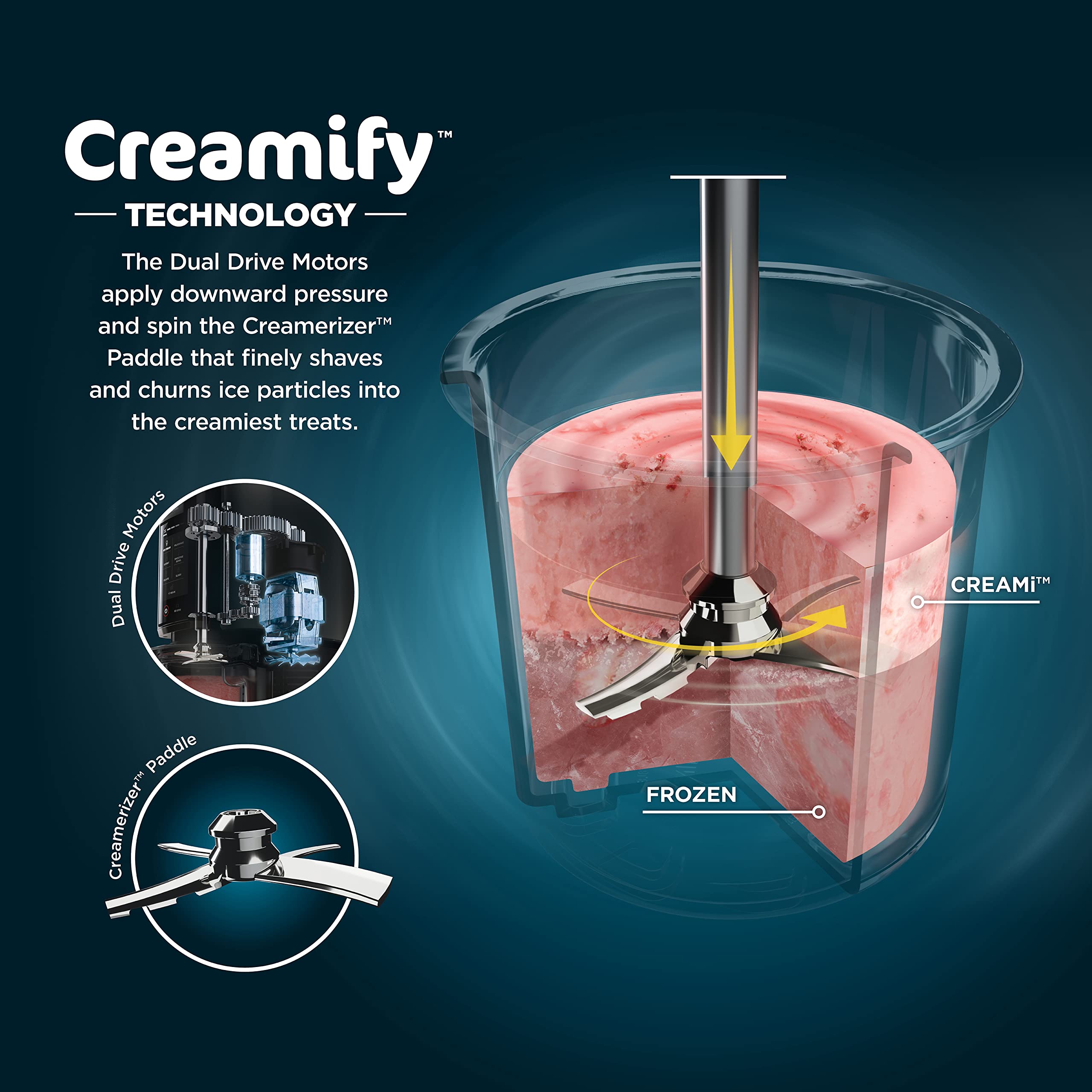 Ninja CREAMi Ice Cream Maker, for Gelato, Mix-ins, Milkshakes, Sorbet, Smoothie Bowls & More, 7 One-Touch Programs, with (2) Pint Containers & Lids, Compact Size, Perfect for Kids