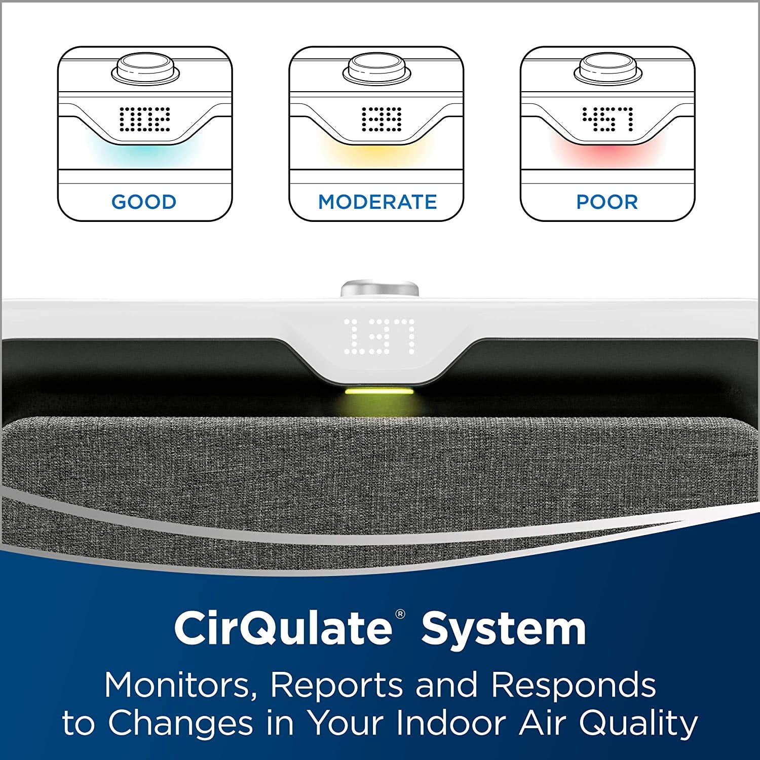 Bissell air 320 Smart Air Purifier with HEPA and Carbon Filters
