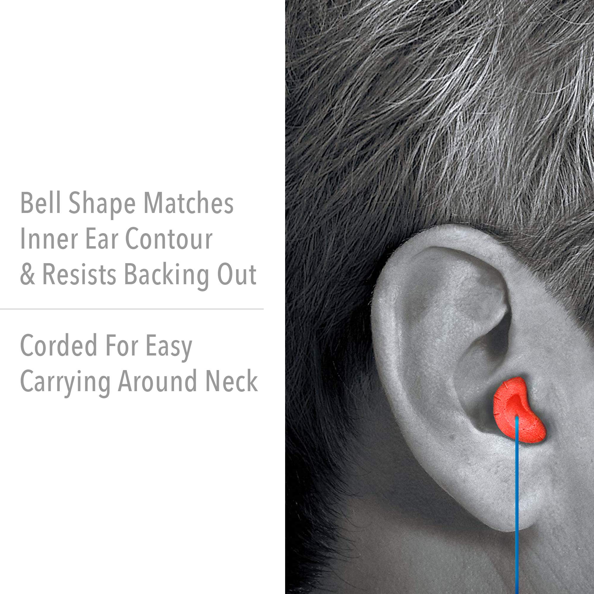 Howard Leight by Honeywell MAX Disposable Foam Earplugs