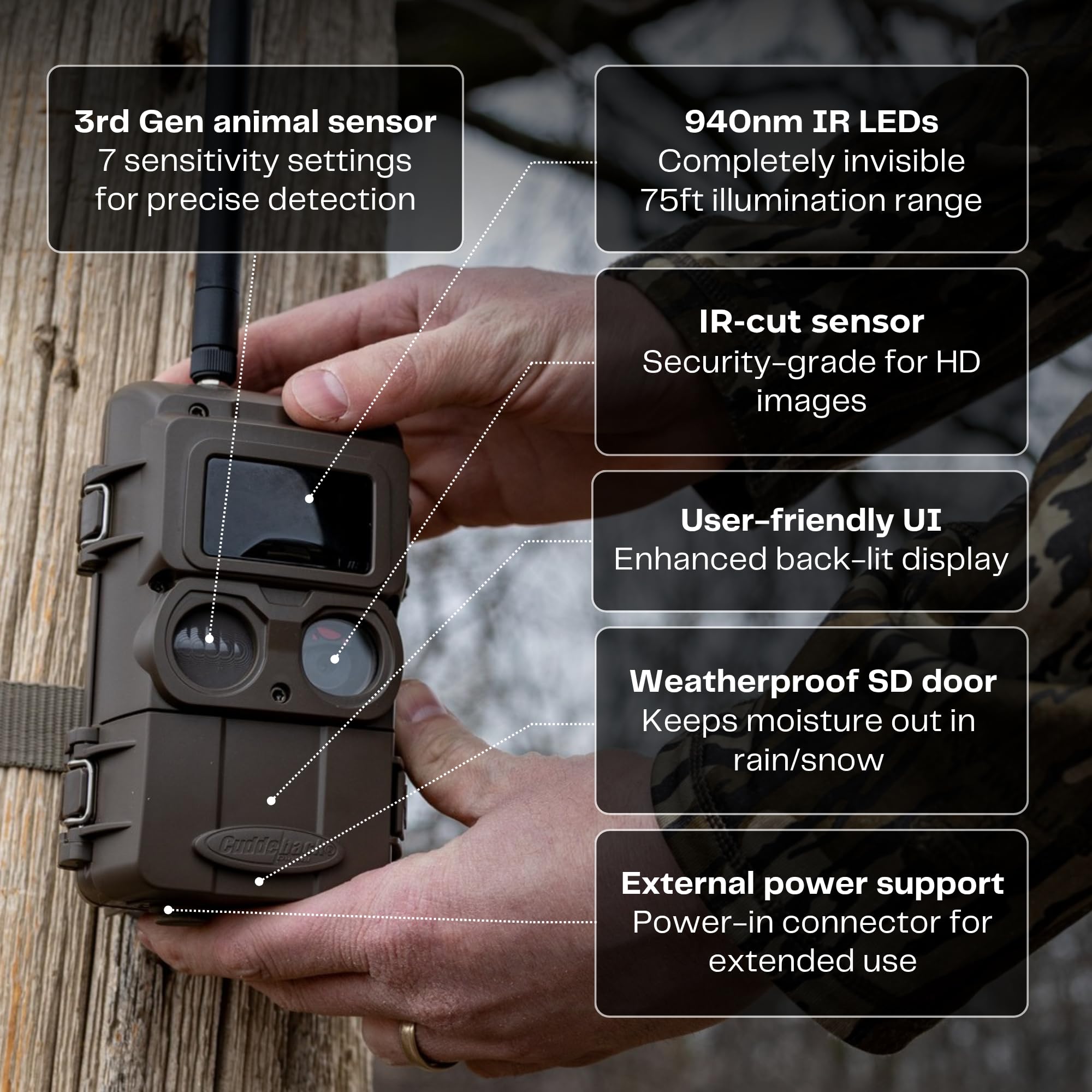 Cuddeback CuddeLink Cameras for Wildlife, Outdoor Game & Property Security Monitoring