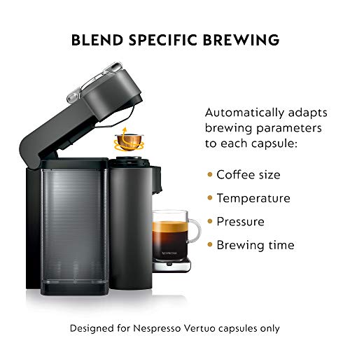 Nespresso Vertuo Coffee and Espresso Machine Bundle with Aeroccino Milk Frother by De'Longhi, Red