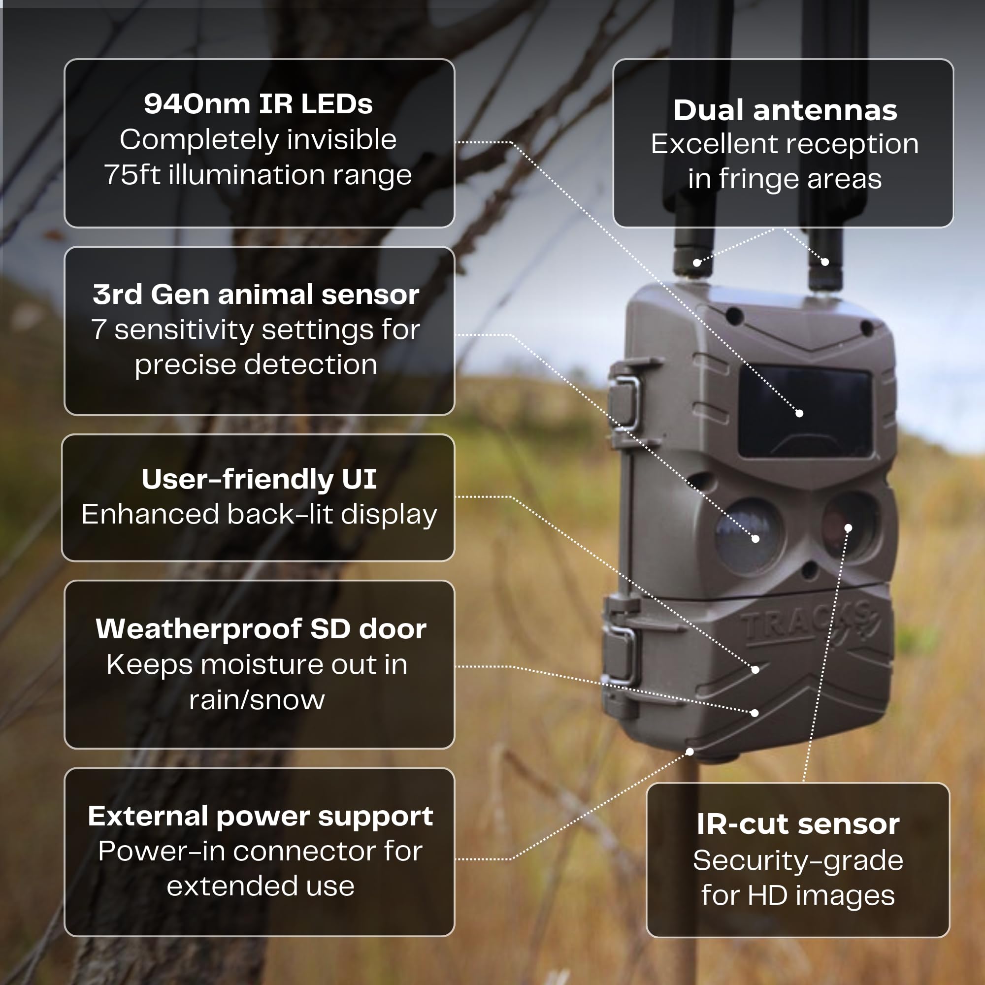 Cuddeback Tracks Trail Camera