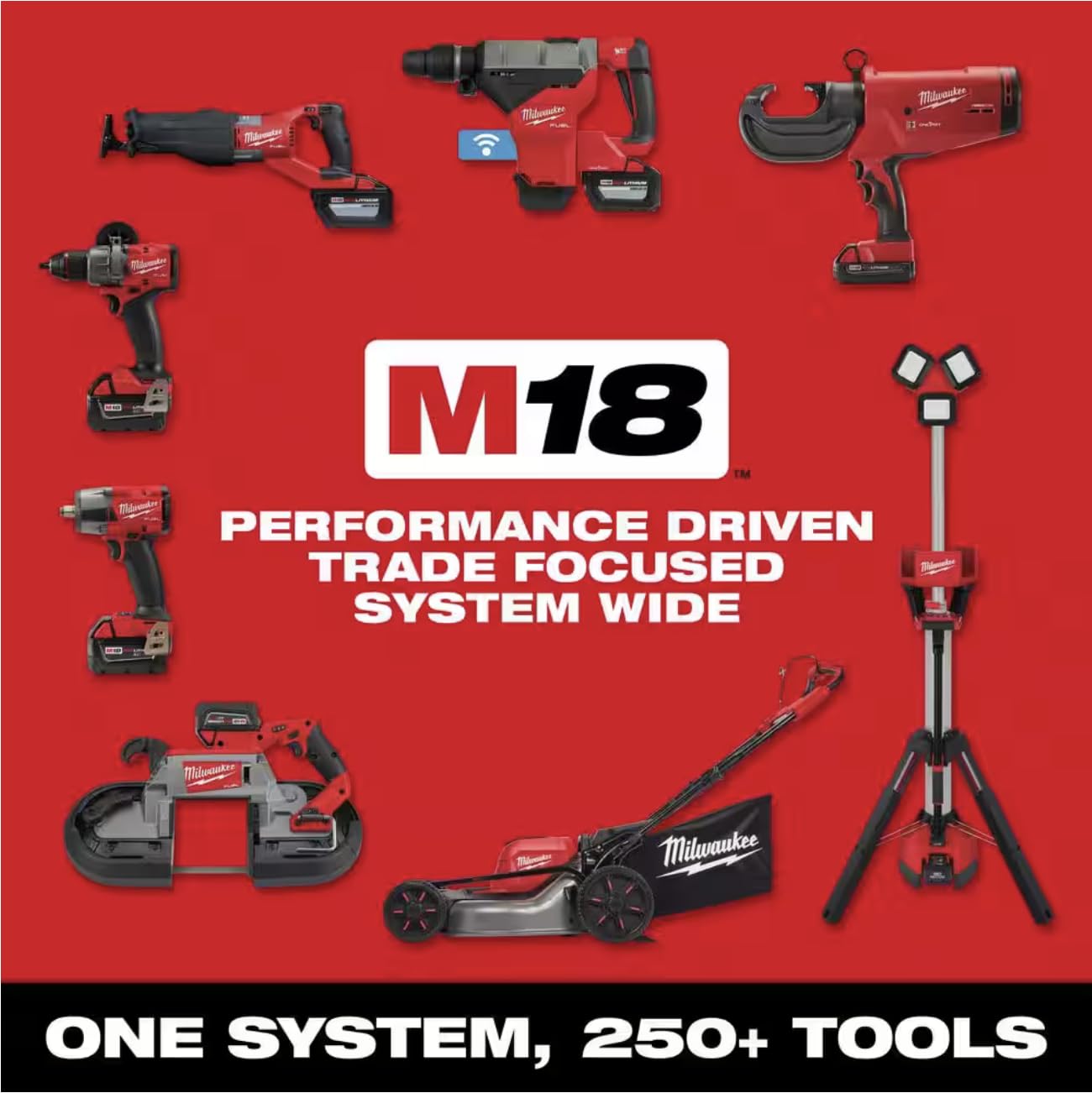 Milwaukee M18 FUEL 8 in. 18V Lithium-Ion Brushless HATCHET Pruning Saw Kit with 6Ah High Output Battery and Charger
