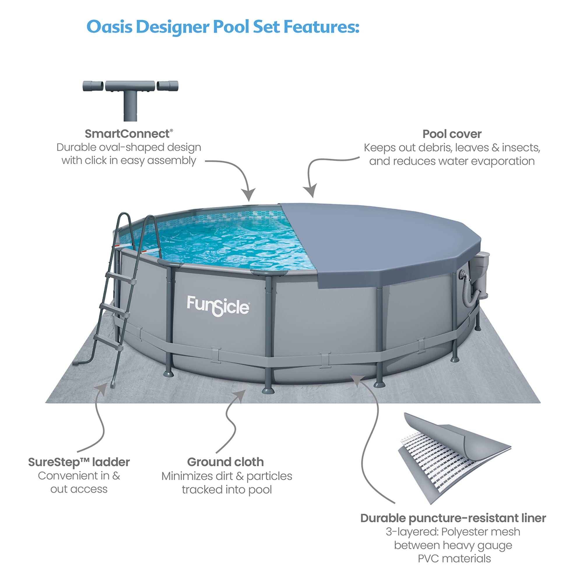 Funsicle Oasis Designer Round Frame Above Ground Outdoor Swimming Pool Set with SkimmerPlus Filter Pump, Ladder, and Pool Cover