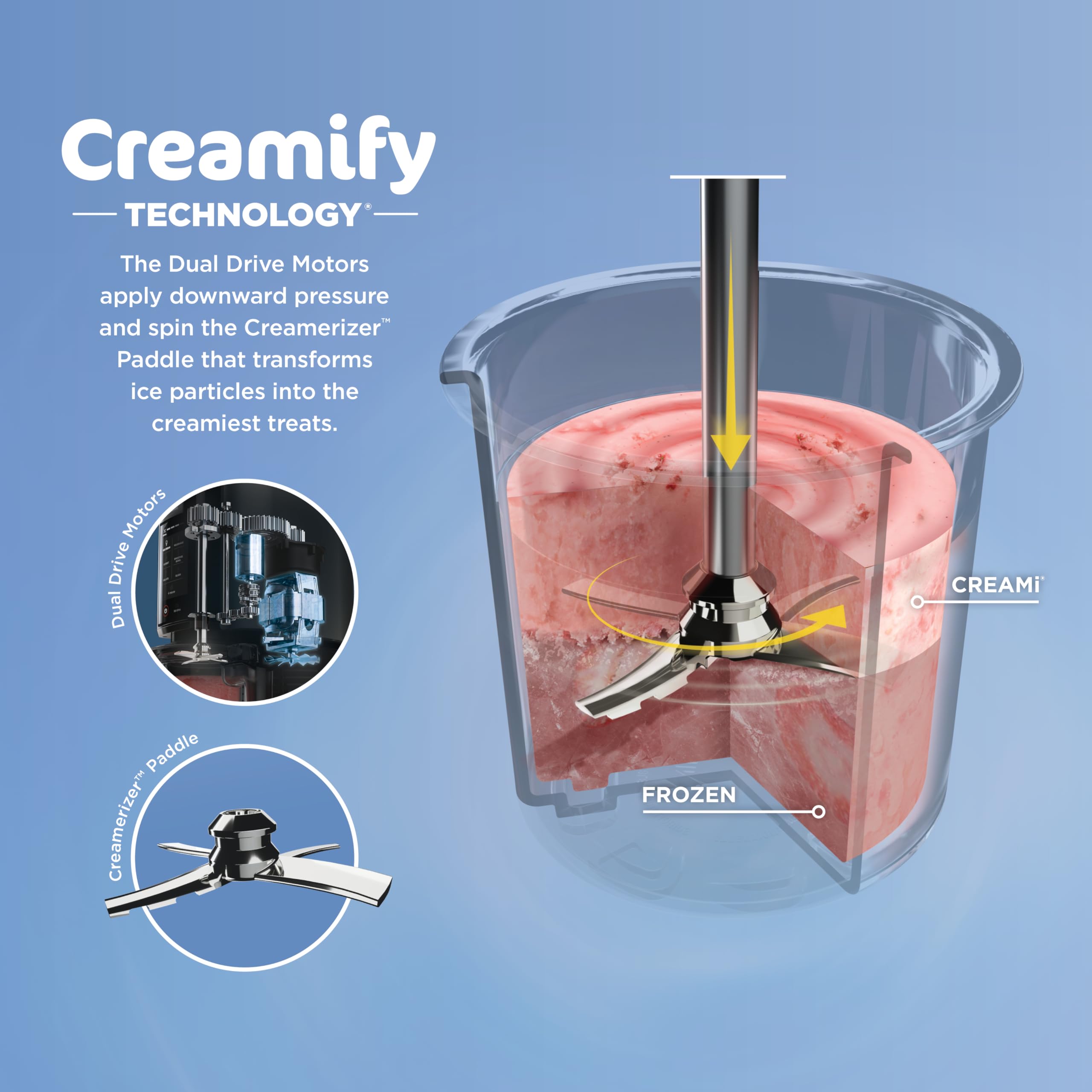 Ninja CREAMi Ice Cream Maker NC501