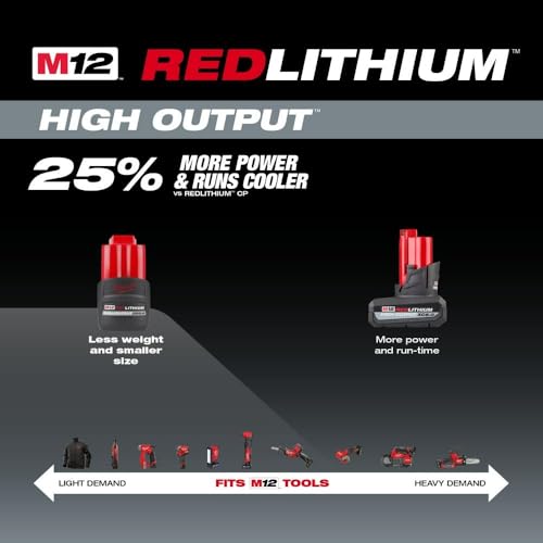 Milwaukee 48-11-2425 M12 REDLITHIUM HIGH Output CP 2.5Ah Battery