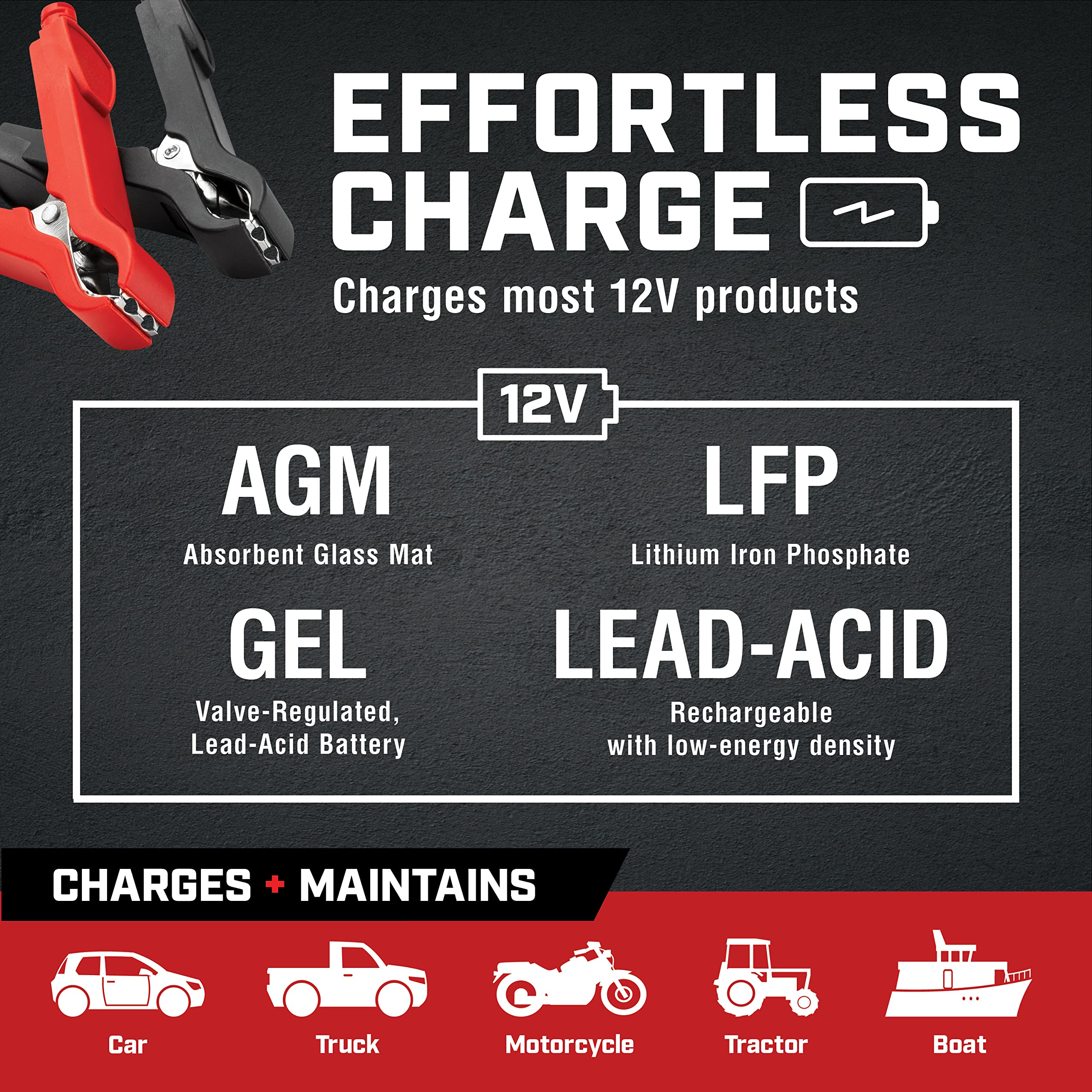VoltForce Battery Charger and Maintainer
