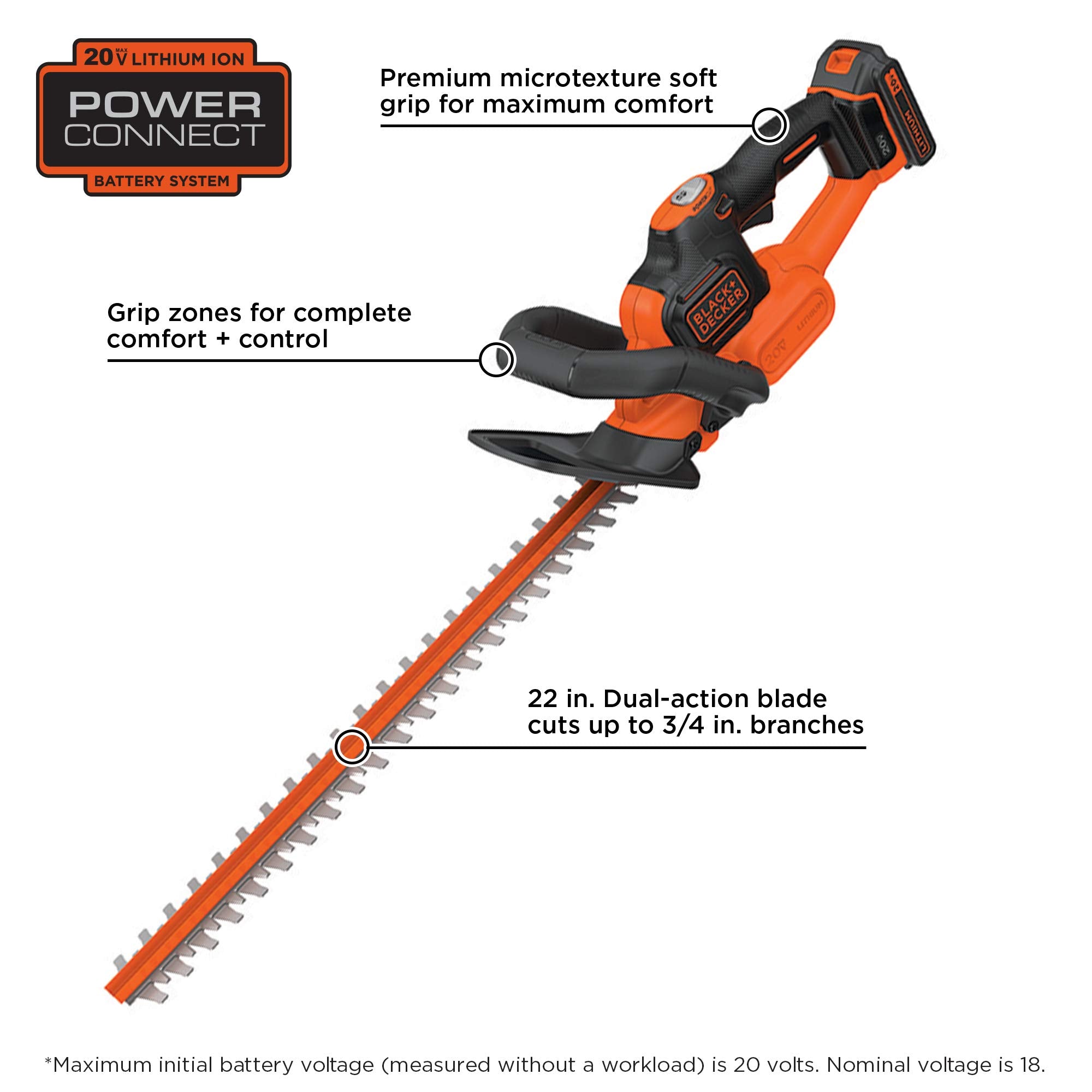 BLACK+DECKER 20V MAX* Cordless Hedge Trimmer with POWERCOMMAND Powercut