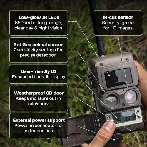 Cuddeback CuddeLink Cameras for Wildlife, Outdoor Game & Property Security Monitoring