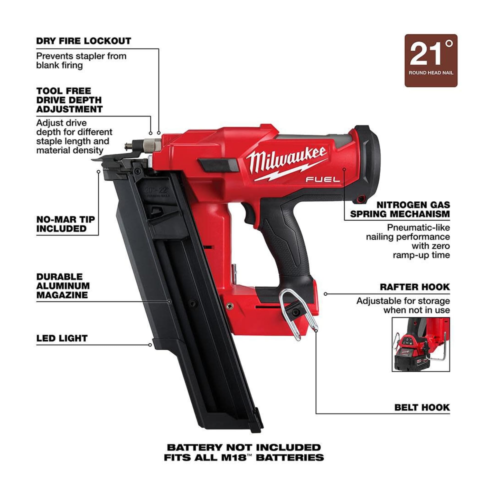 Milwauke M18 FUEL 21-Degree Framing Nailer (Tool Only) New