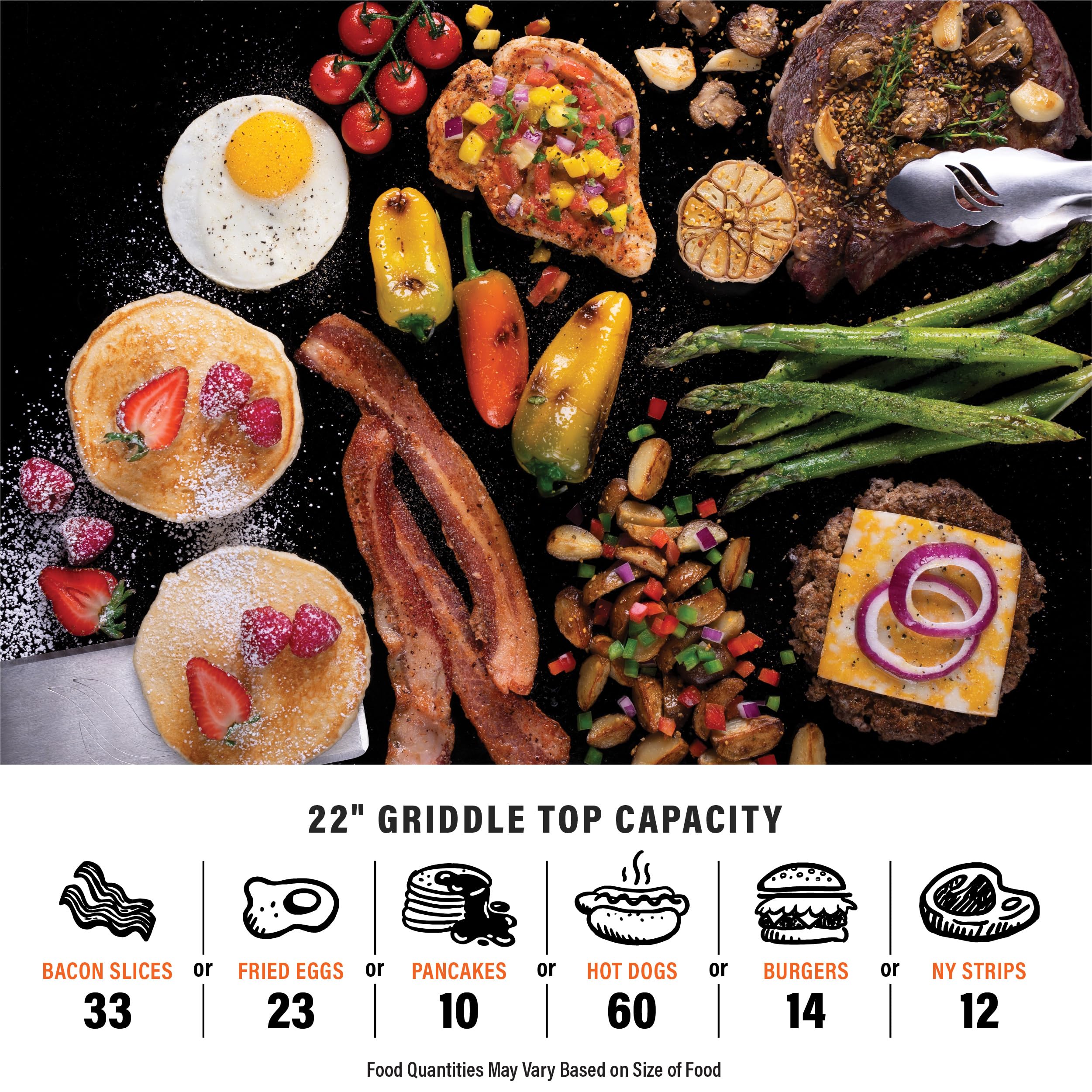 Blackstone 22-Inch Electric Griddle