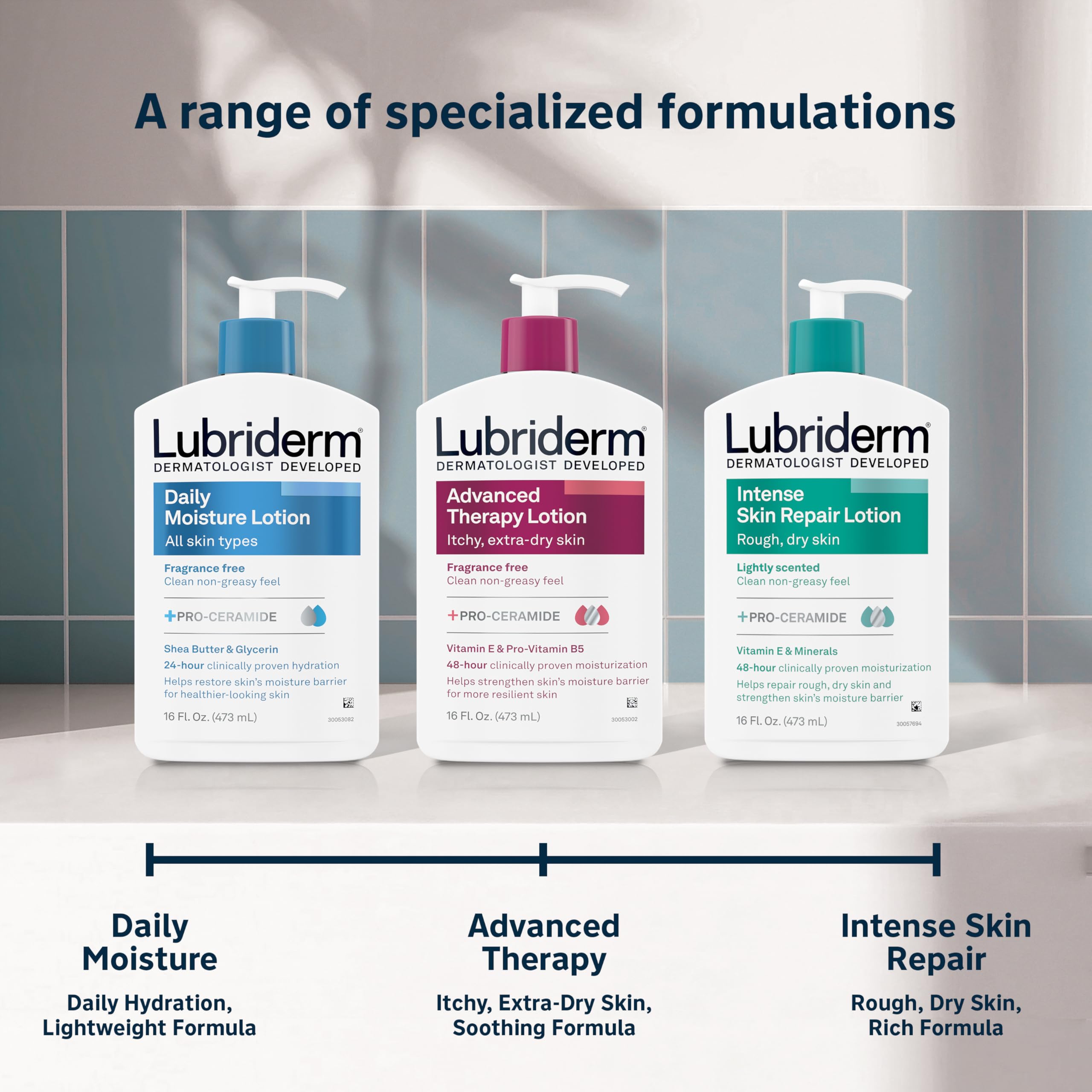 Lubriderm Daily Moisture Lotion + Pro-Ceramide with Shea Butter & Glycerin Helps Moisturize Dry Skin, Hydrating Face, Hand & Body Lotion is Lightly Scented & Non-Greasy, 16 fl. oz (Pack of 6)