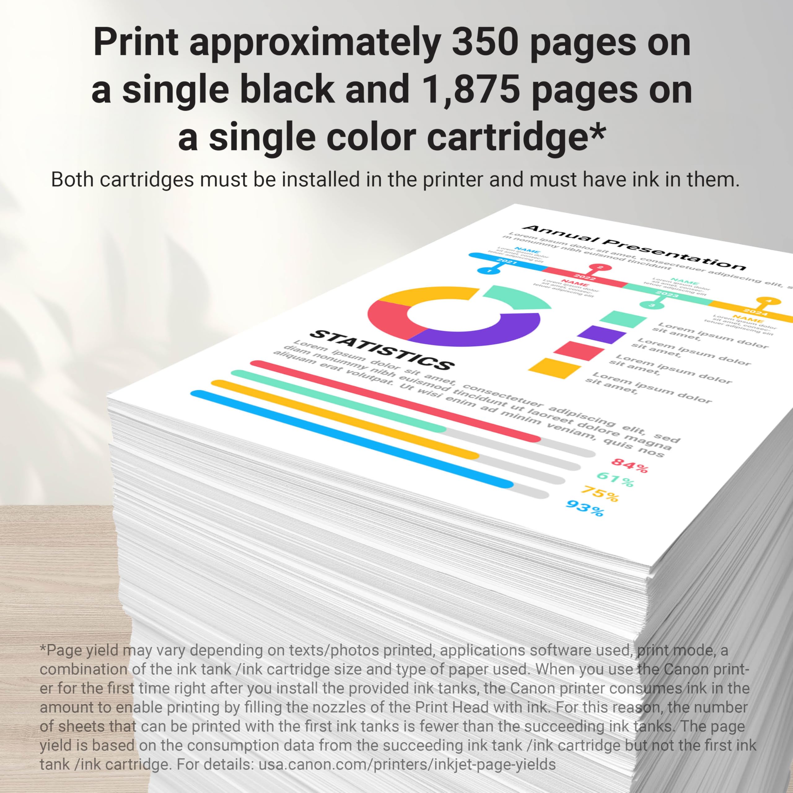 Canon PG-220/CL-221 with Photo Paper 50 Sheets Compatible to MP980, MP560, MP620, MP640, MP990, MX860, MX870, iP4600, iP3600, iP4700