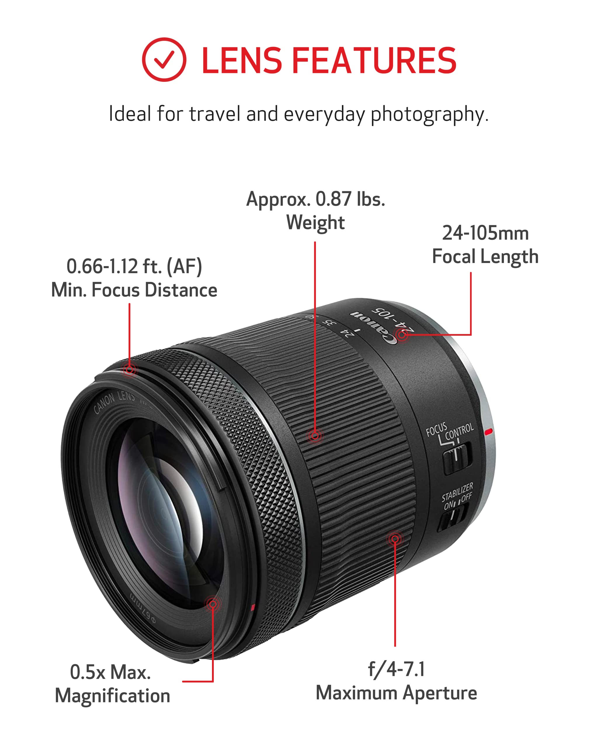 Canon EOS R Mirrorless Digital Camera (Body Only)