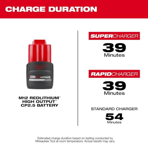 Milwaukee 48-11-2425 M12 REDLITHIUM HIGH Output CP 2.5Ah Battery