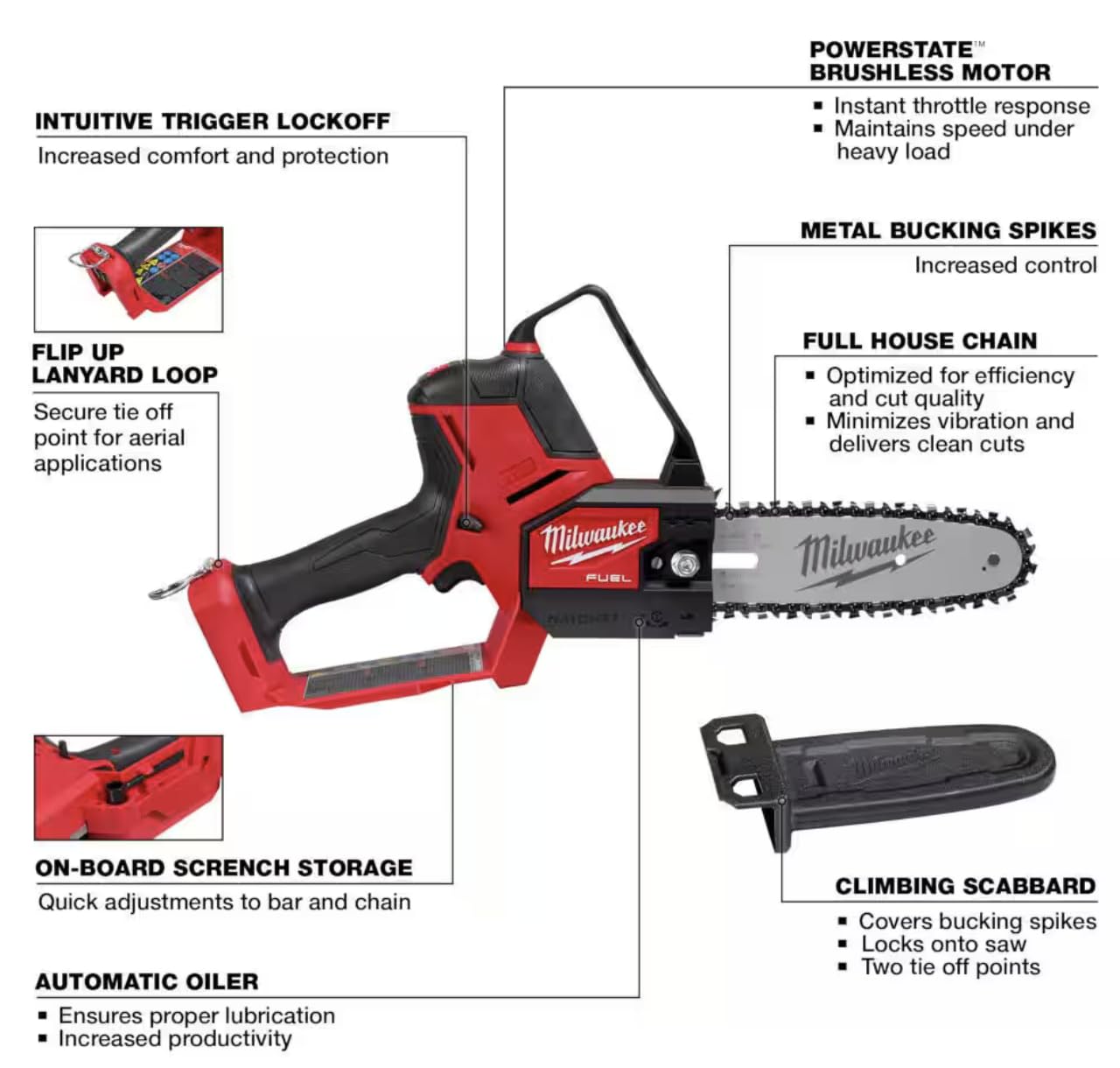 Milwaukee M18 FUEL 8 in. 18V Lithium-Ion Brushless HATCHET Pruning Saw Kit with 6Ah High Output Battery and Charger