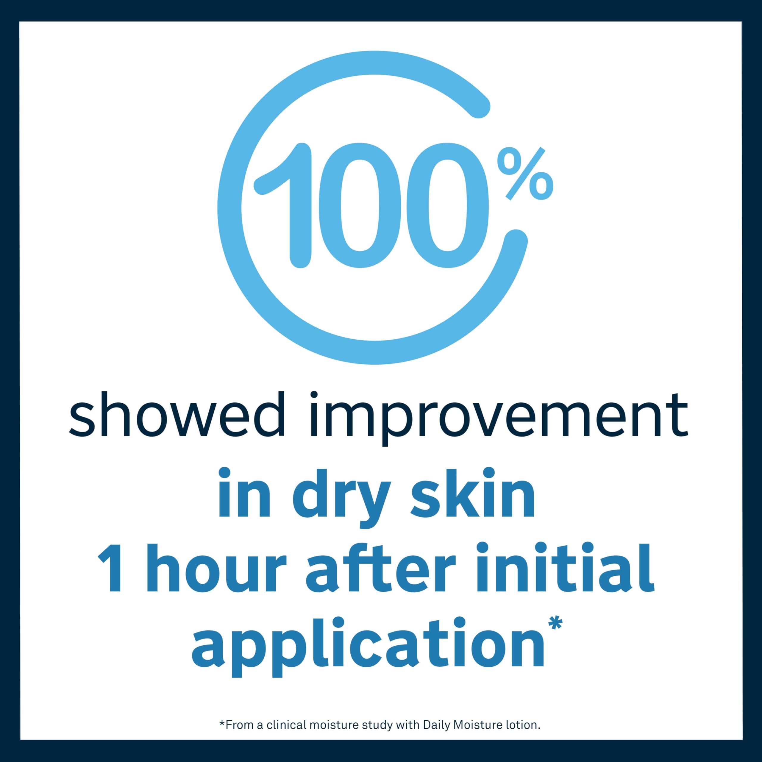 Lubriderm Daily Moisture Lotion + Pro-Ceramide with Shea Butter & Glycerin Helps Moisturize Dry Skin, Hydrating Face, Hand & Body Lotion is Lightly Scented & Non-Greasy, 16 fl. oz (Pack of 6)