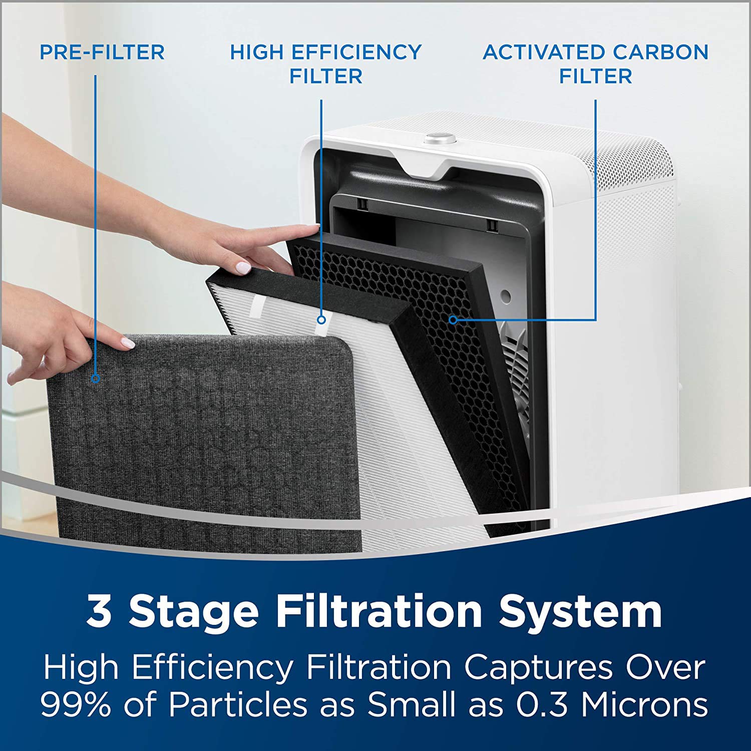 Bissell air 320 Smart Air Purifier with HEPA and Carbon Filters