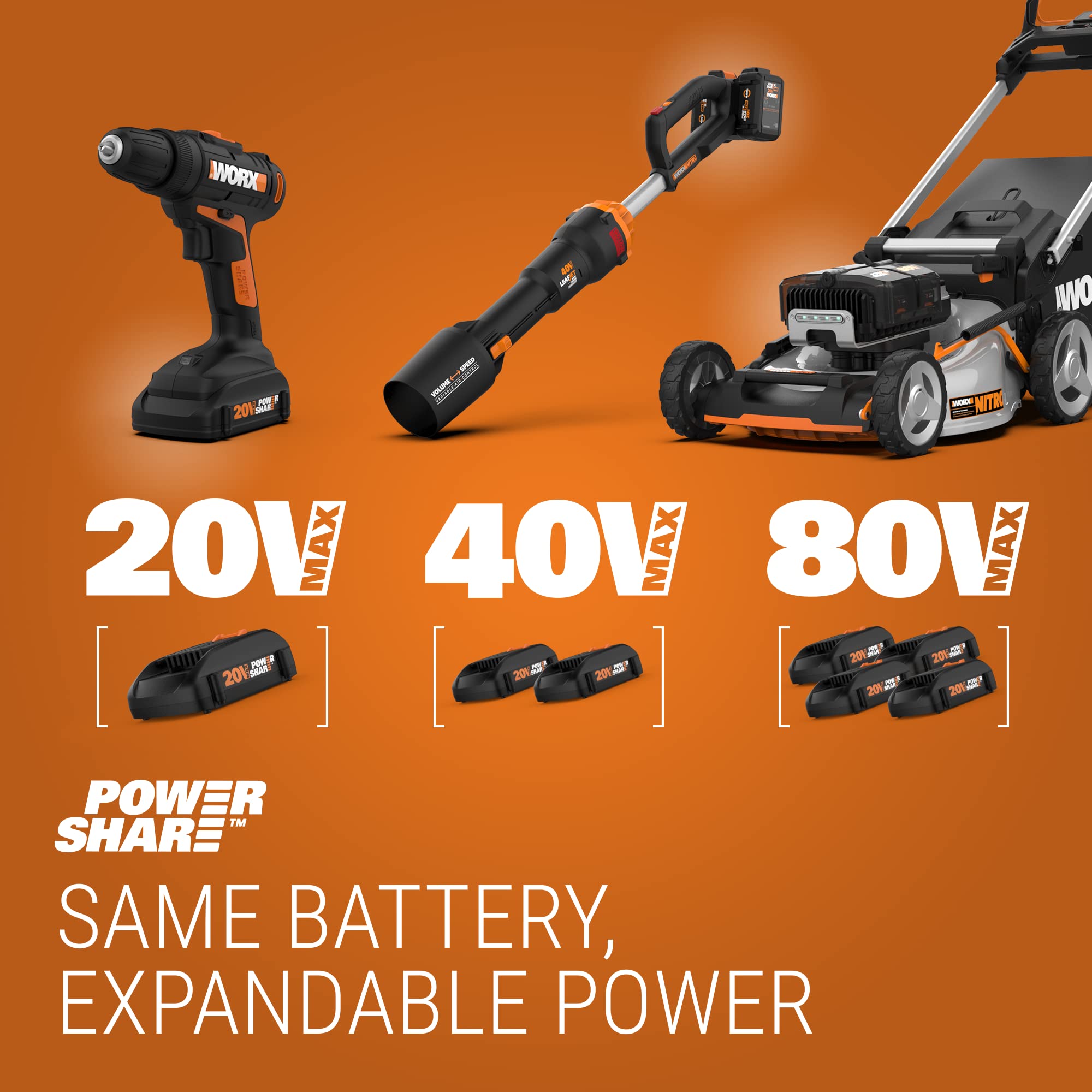 Worx 20V JawSaw Cordless Chainsaw Power Share - WG320 (Battery & Charger Included)