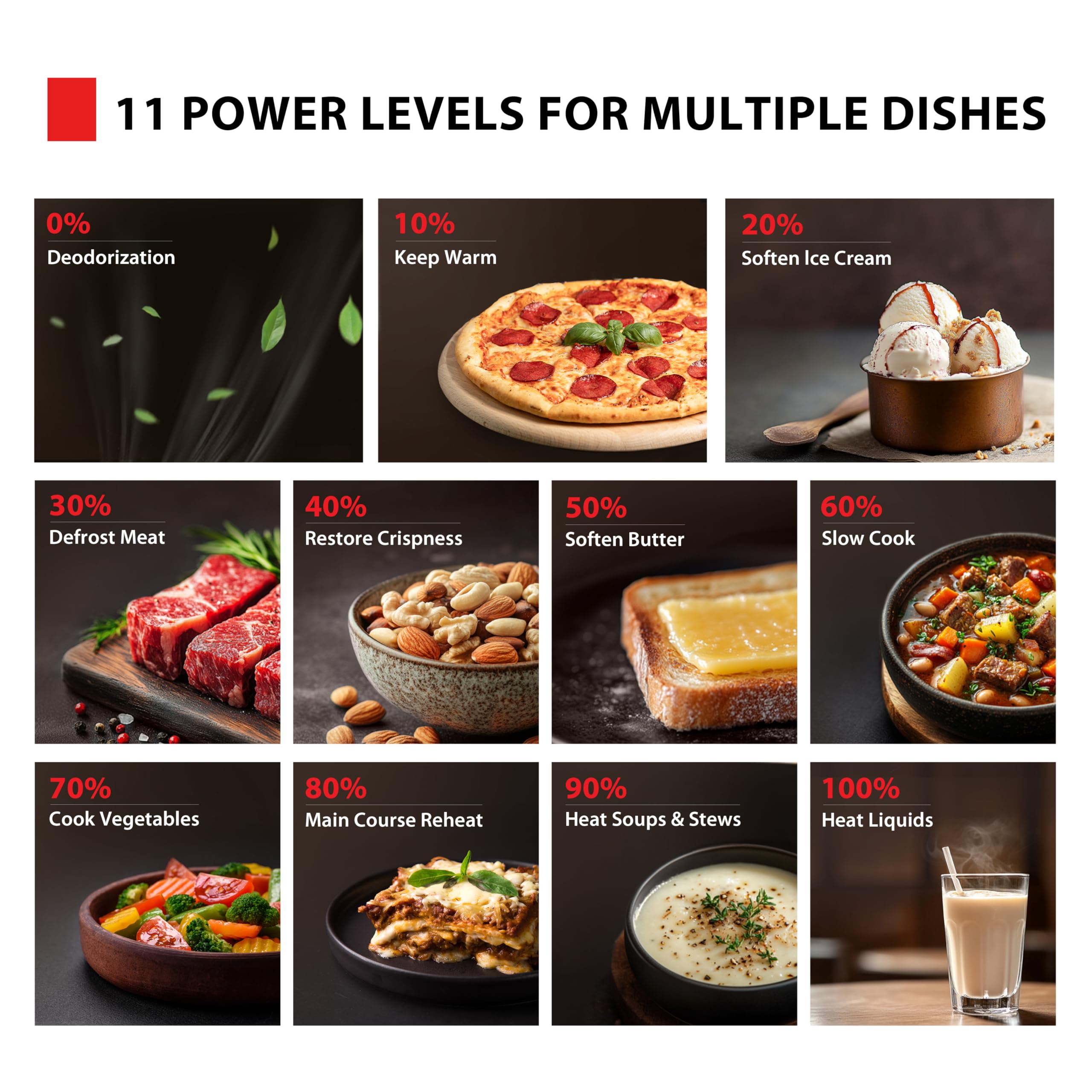 TOSHIBA Small Microwave Oven with 11 Power Levels