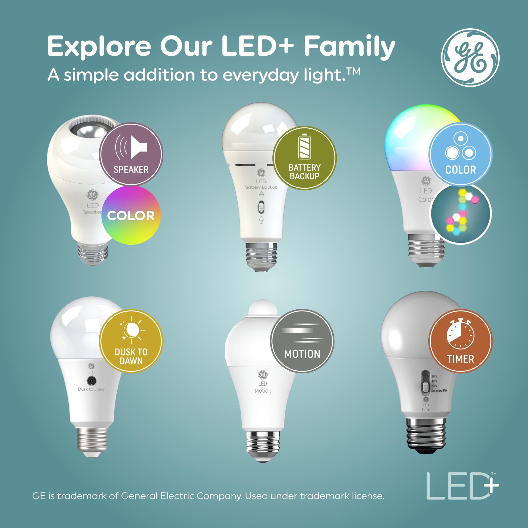 GE LED+ CA11 Dusk to Dawn LED Light Bulbs