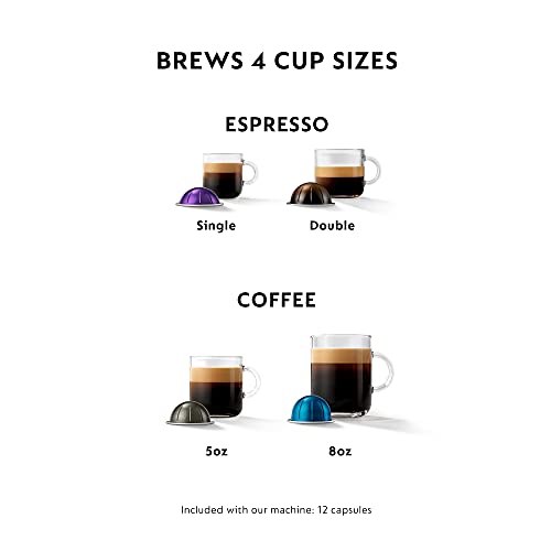 Nespresso Vertuo Coffee and Espresso Machine Bundle with Aeroccino Milk Frother by De'Longhi, Red