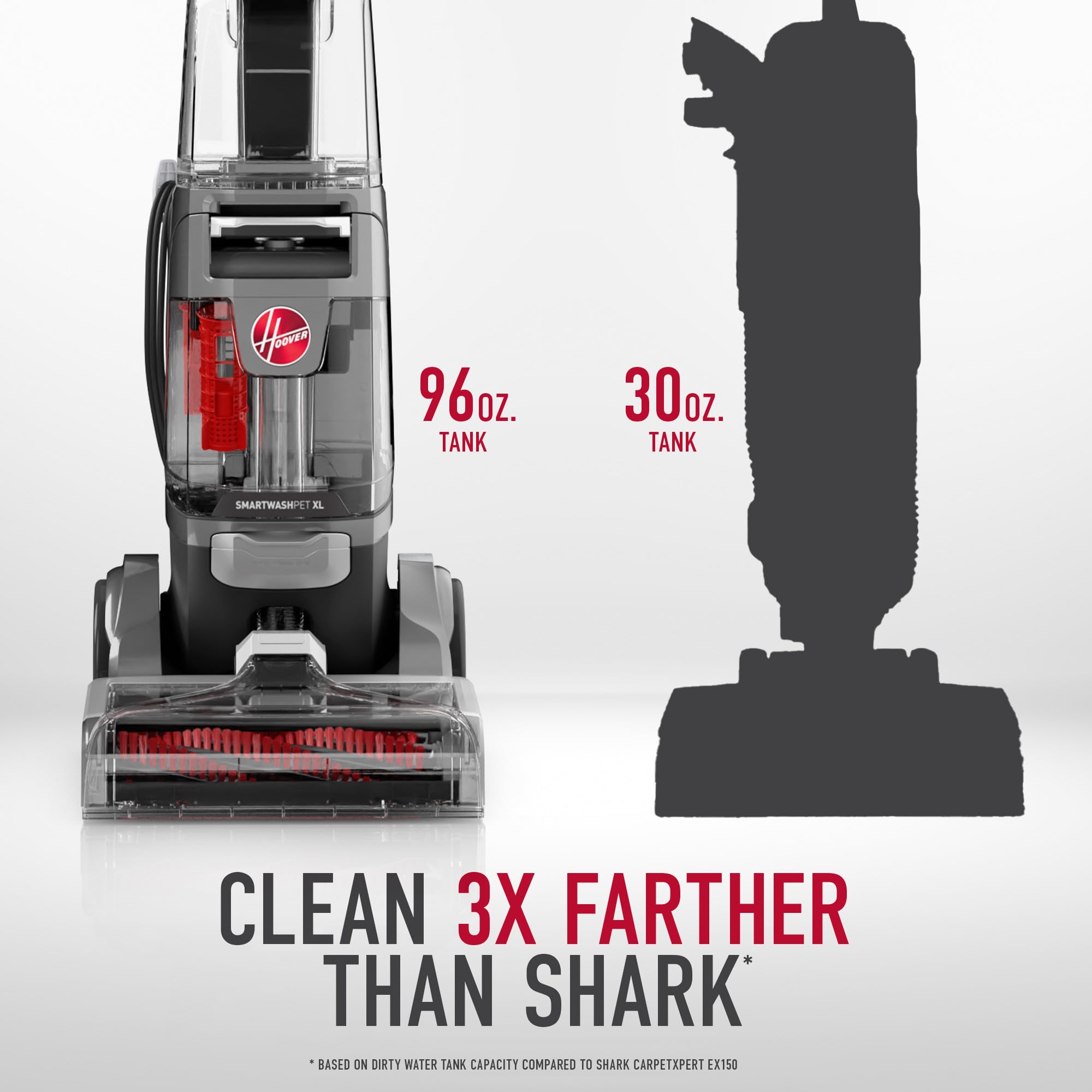 Hoover Smartwash Automatic Carpet Cleaner Machine